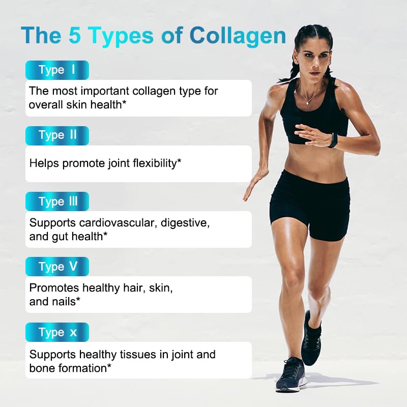 TheraSuva Collagen Supplement close-up of capsules