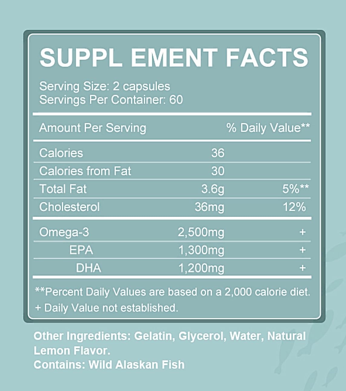 TheraSuva Fish Oil Omega-3 Supplement bottle on a table