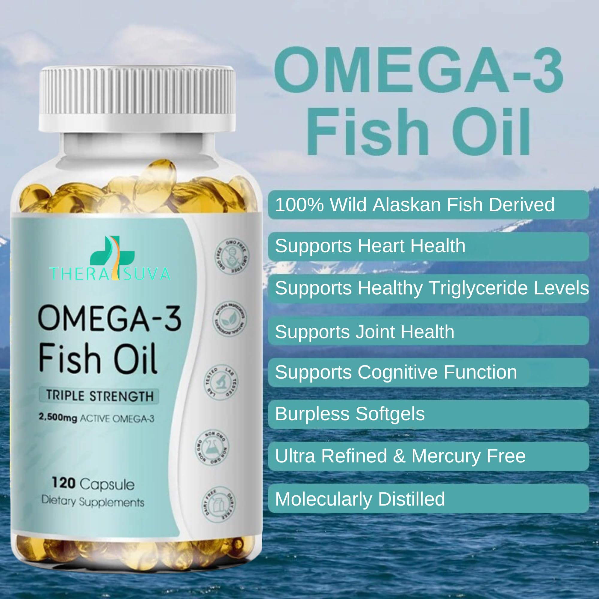TheraSuva Fish Oil Omega-3 Supplement bottle side view