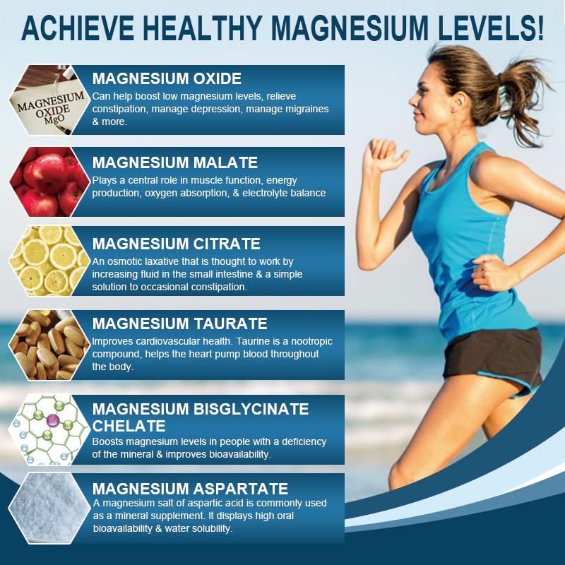 TheraSuva Magnesium Glycinate Supplement side view
