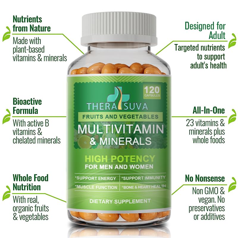 TheraSuva Multivitamin back view showing ingredient list