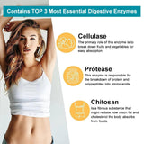 TheraSuva Prebiotic Complex Capsules opened bottle with capsules visible