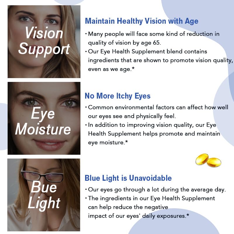 TheraSuva Total Eye Complex Softgels with softgel highlighted