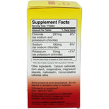 Thermotabs Sodium Supplement side view showing ingredients