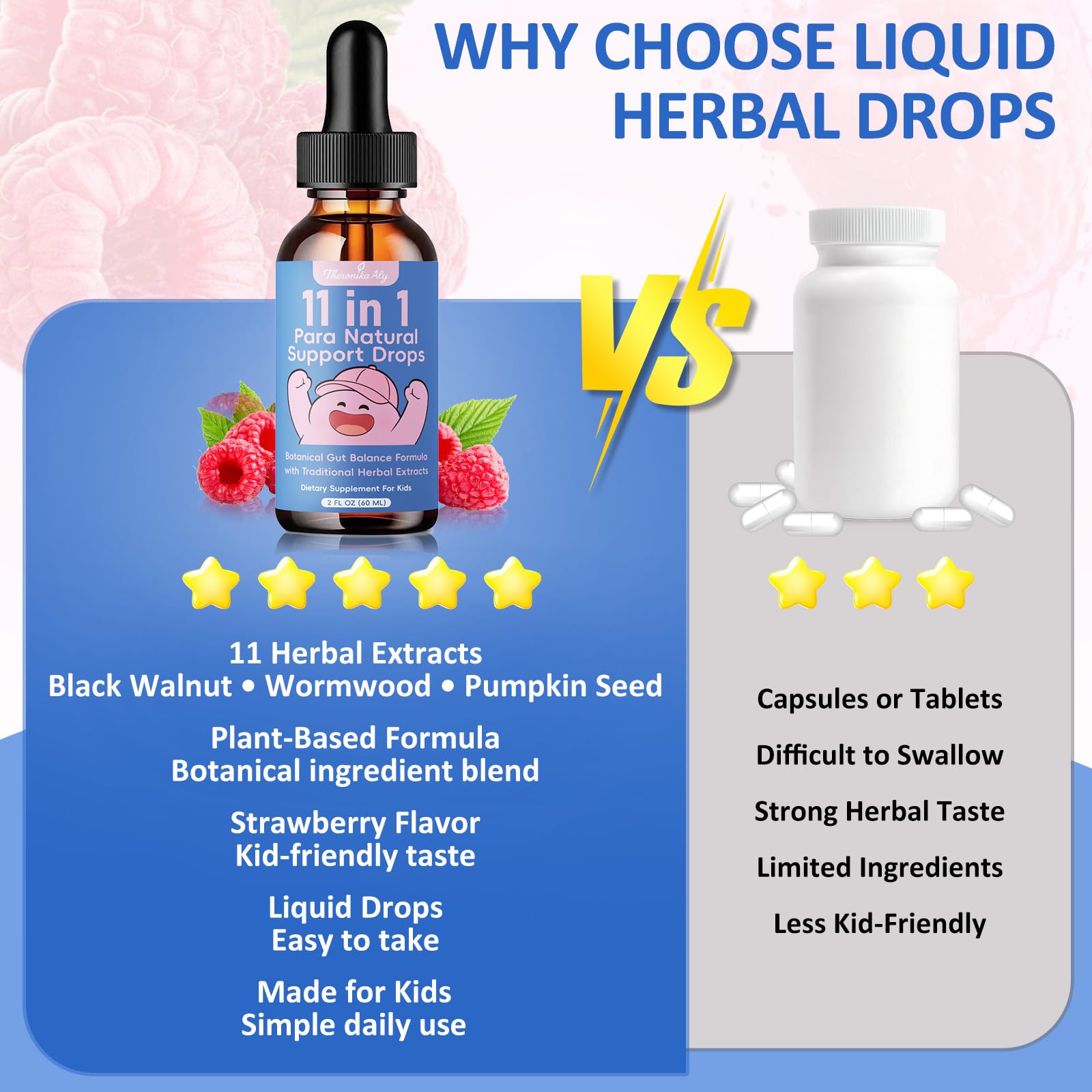 Theronika Aly Herbal daily Support Liquid 145g close-up of cap