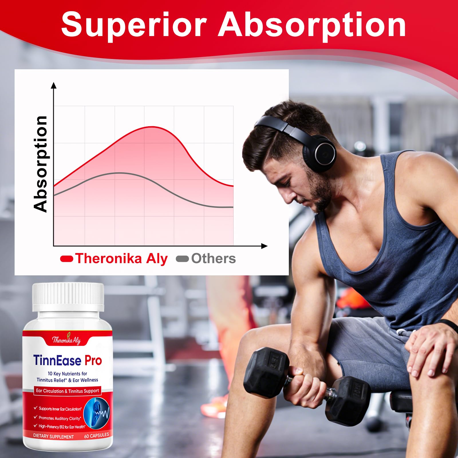 Theronika Aly Inner Ear Support Supplement on a wooden table