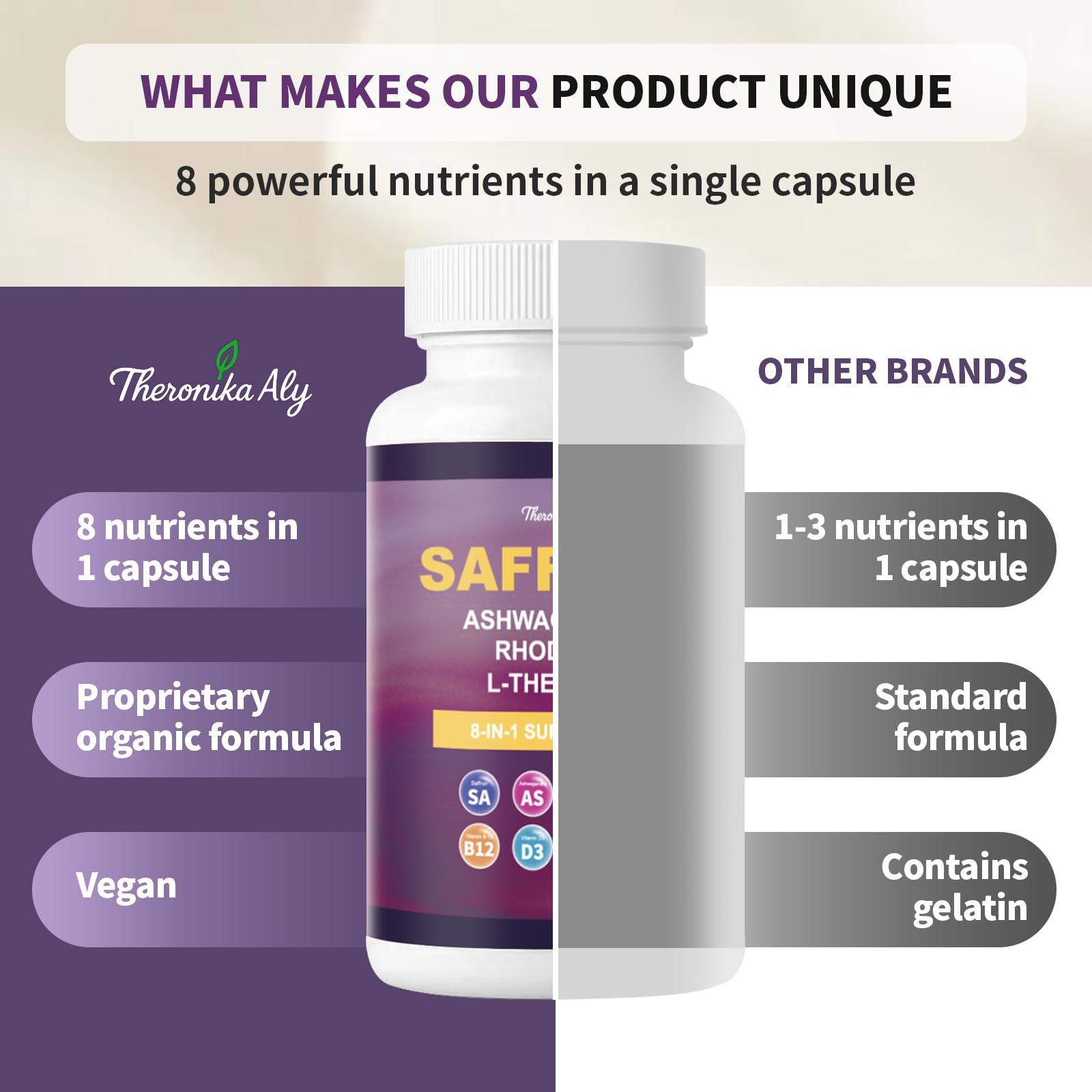 Theronika Aly Saffron Supplement capsules on a wooden surface