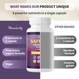 Theronika Aly Saffron Supplement capsules on a wooden surface