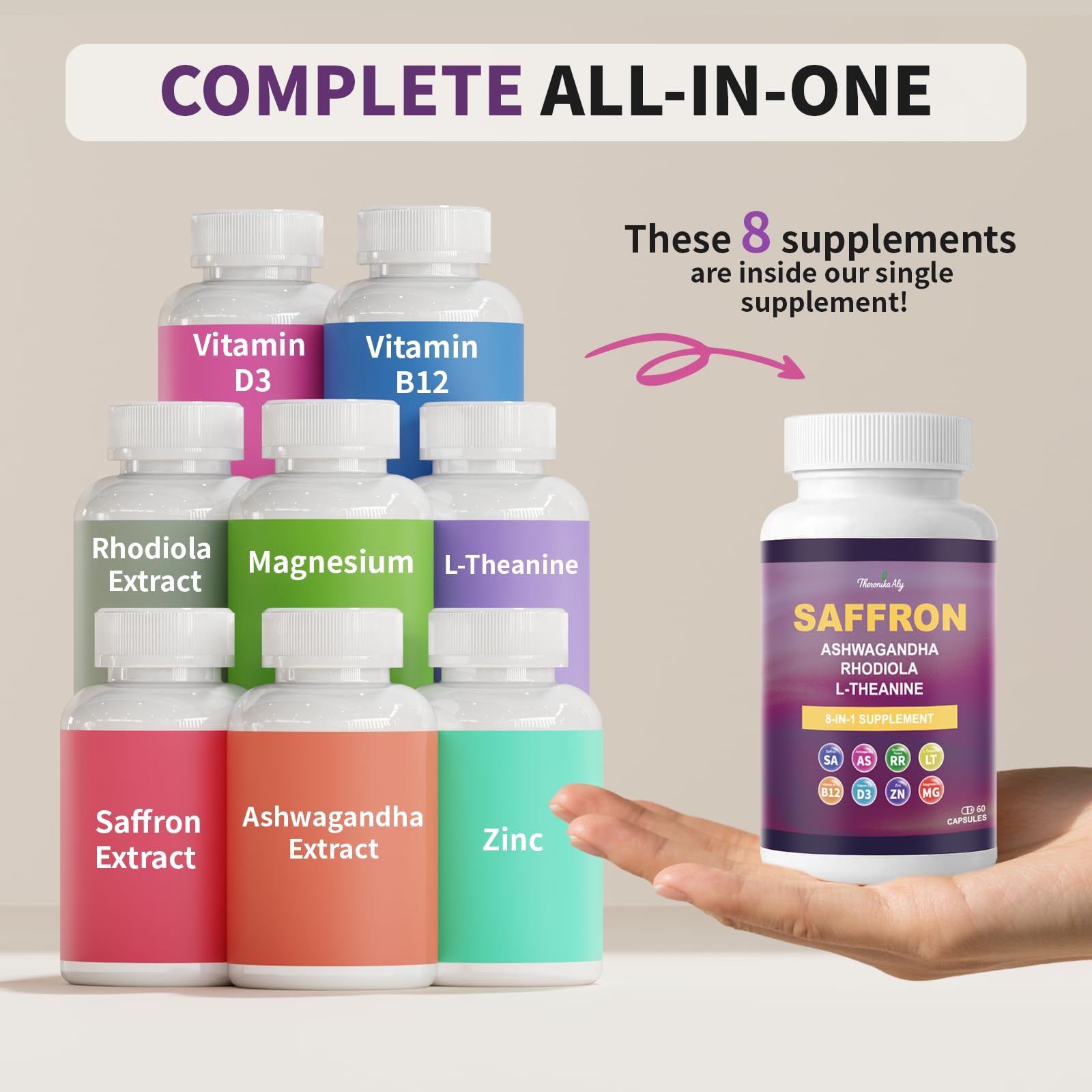 Theronika Aly Saffron Supplement packaging with nutritional information