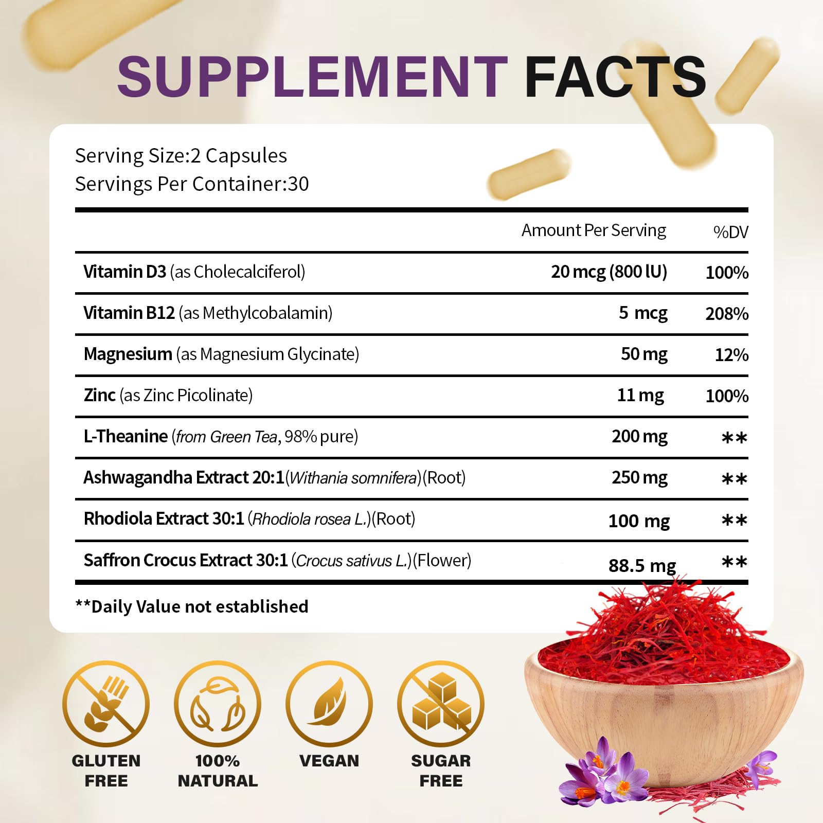Theronika Aly Saffron Supplement side view showing ingredients
