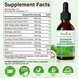 Theronika Aly Soursop Bitters Liquid bottle with dropper