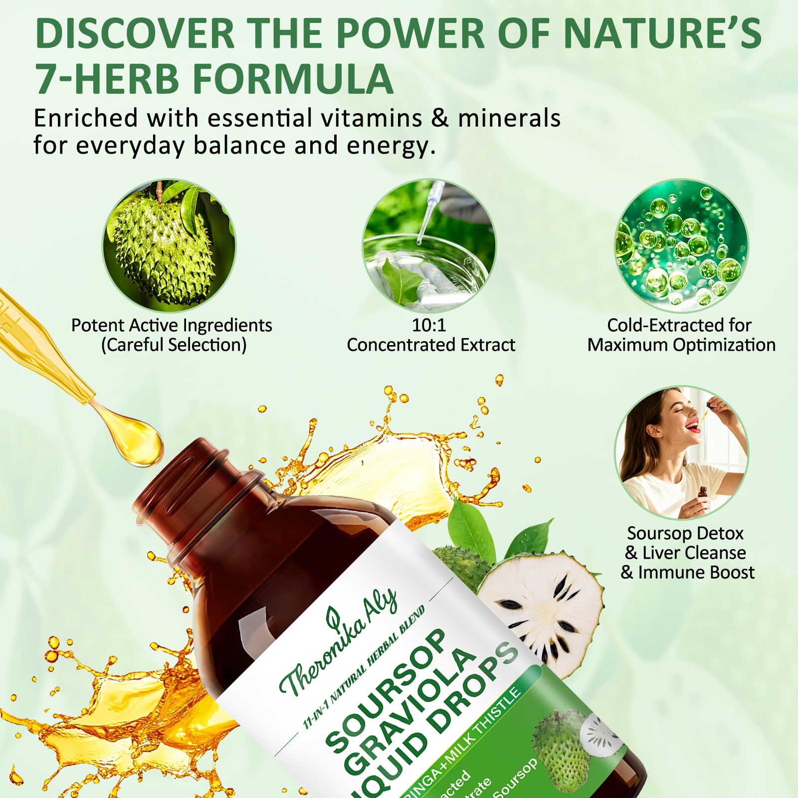 Theronika Aly Soursop Bitters Liquid ingredients list