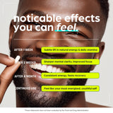 Thinbi NMN Supplement capsules in hand