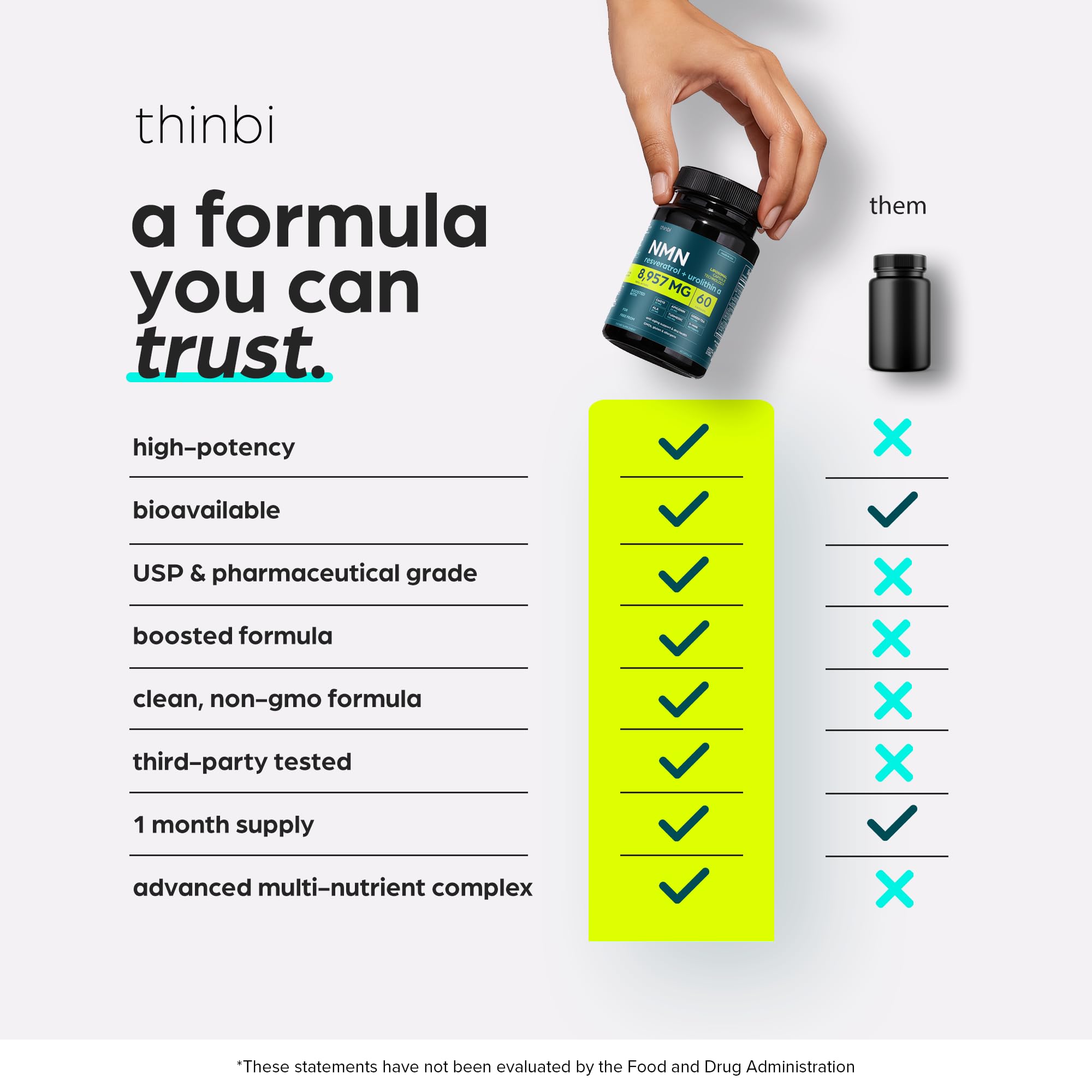 Thinbi NMN Supplement with green tea extract