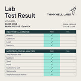 THINKWELL LABS Clear Mind Brain & Focus Formula close-up of capsules