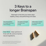 THINKWELL LABS Clear Mind Brain & Focus Formula lifestyle scene