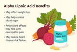 ThisNThat Alpha Lipoic Acid Capsules side view