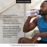 Thorne Artichoke Supplement 150mg ingredients list