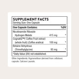 THORNE Blended Vitamin & Mineral Supplement side view of packaging