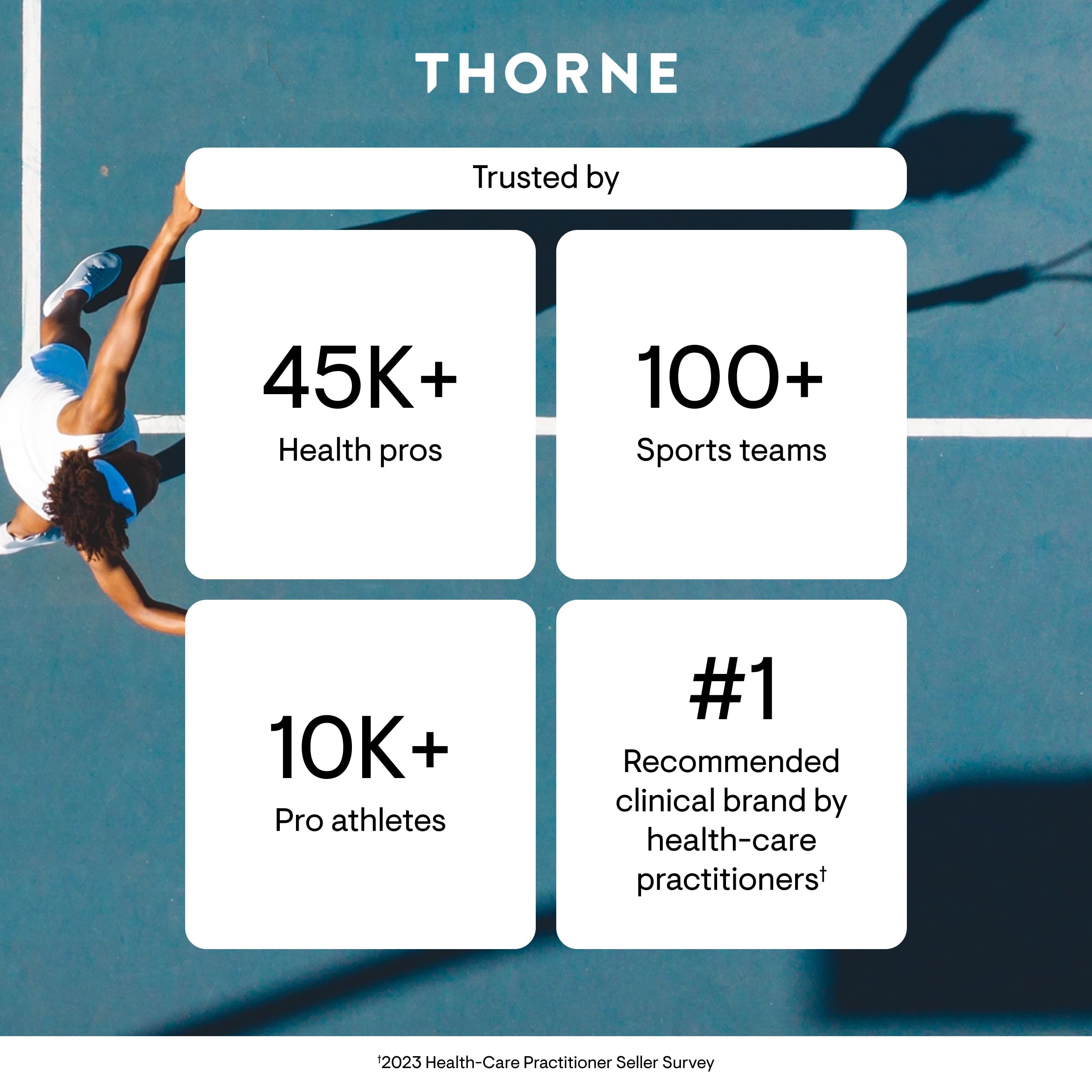 THORNE Capsules opened bottle