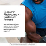 THORNE Curcumin Supplement 500mg Meriva Capsules packaging