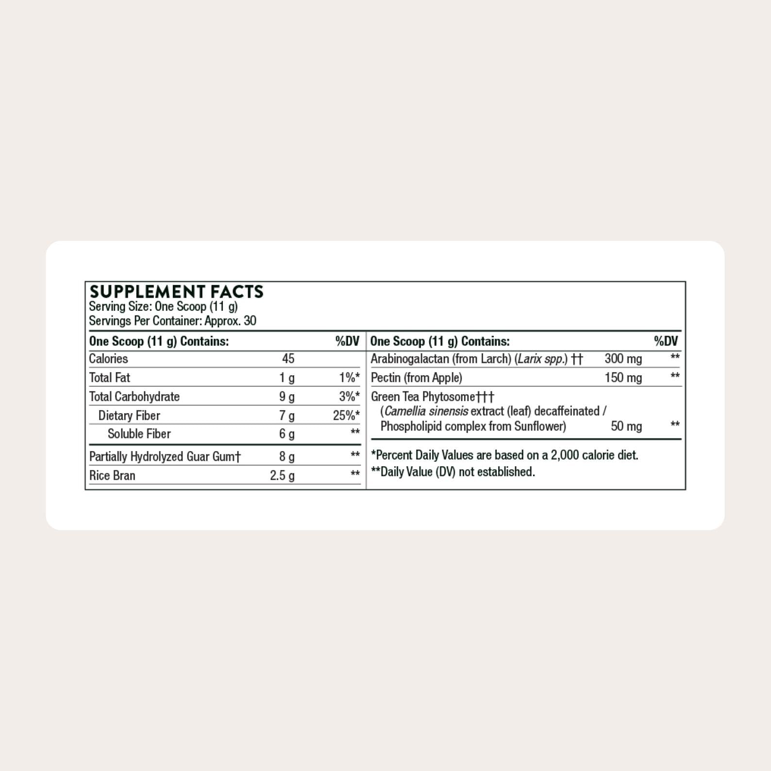 THORNE Prebiotic Fibre Formula 340g side view