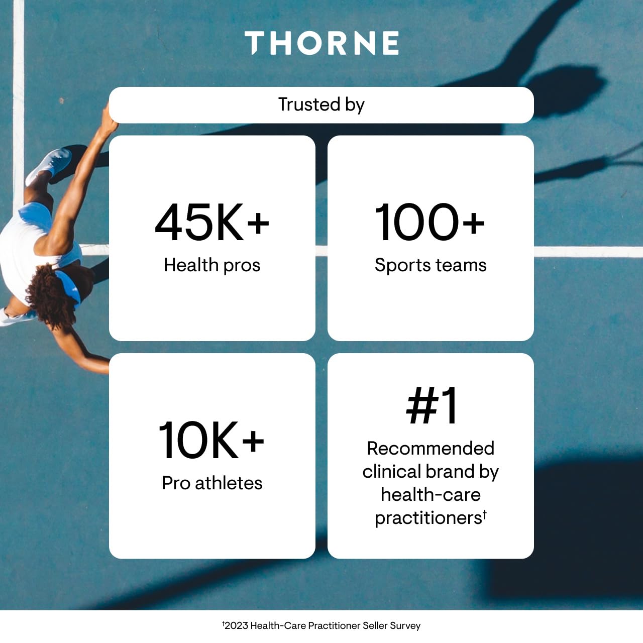 THORNE Quercetin Supplement 250mg capsule bottle with a glass of water