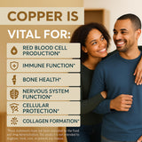 Thrival Labs Copper Drops 30 PPM concentration label