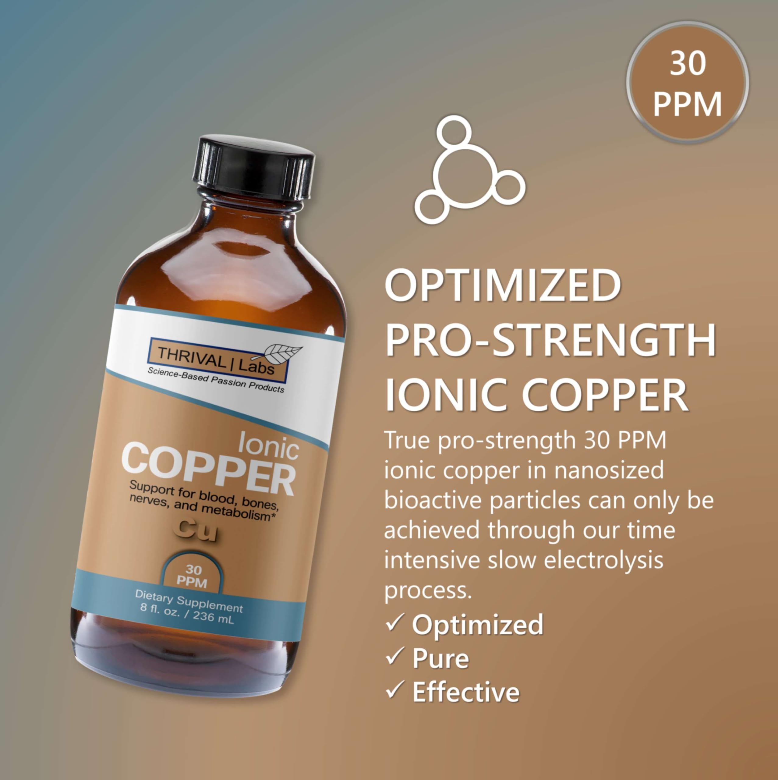 Thrival Labs Copper Drops 4 fl oz side view