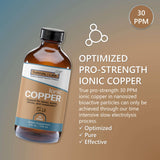 Thrival Labs Copper Drops 4 fl oz side view
