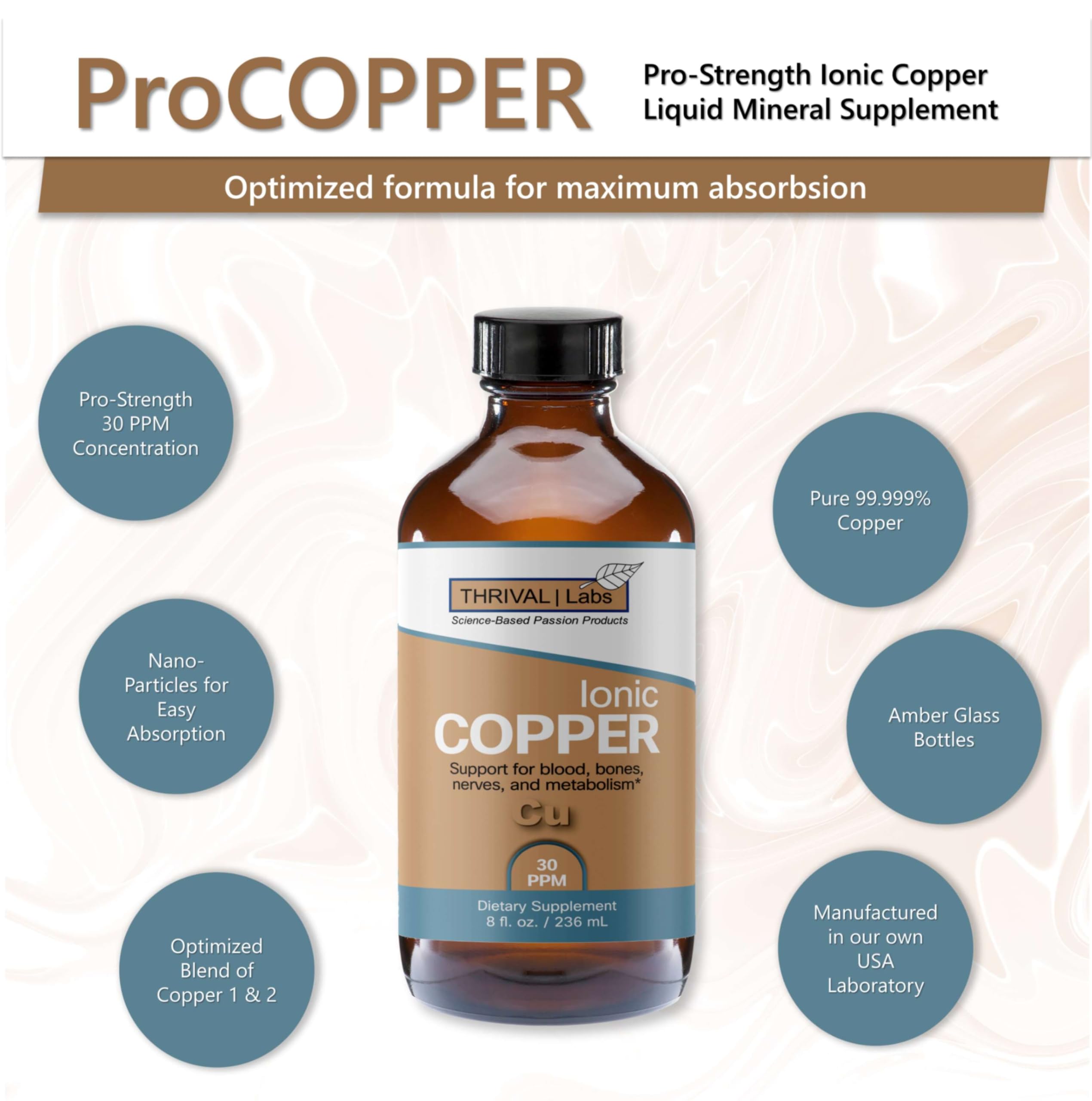 Thrival Labs Copper Drops amber glass bottle with dropper