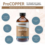 Thrival Labs Copper Drops amber glass bottle with dropper