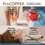Thrival Labs Copper Drops packaging details