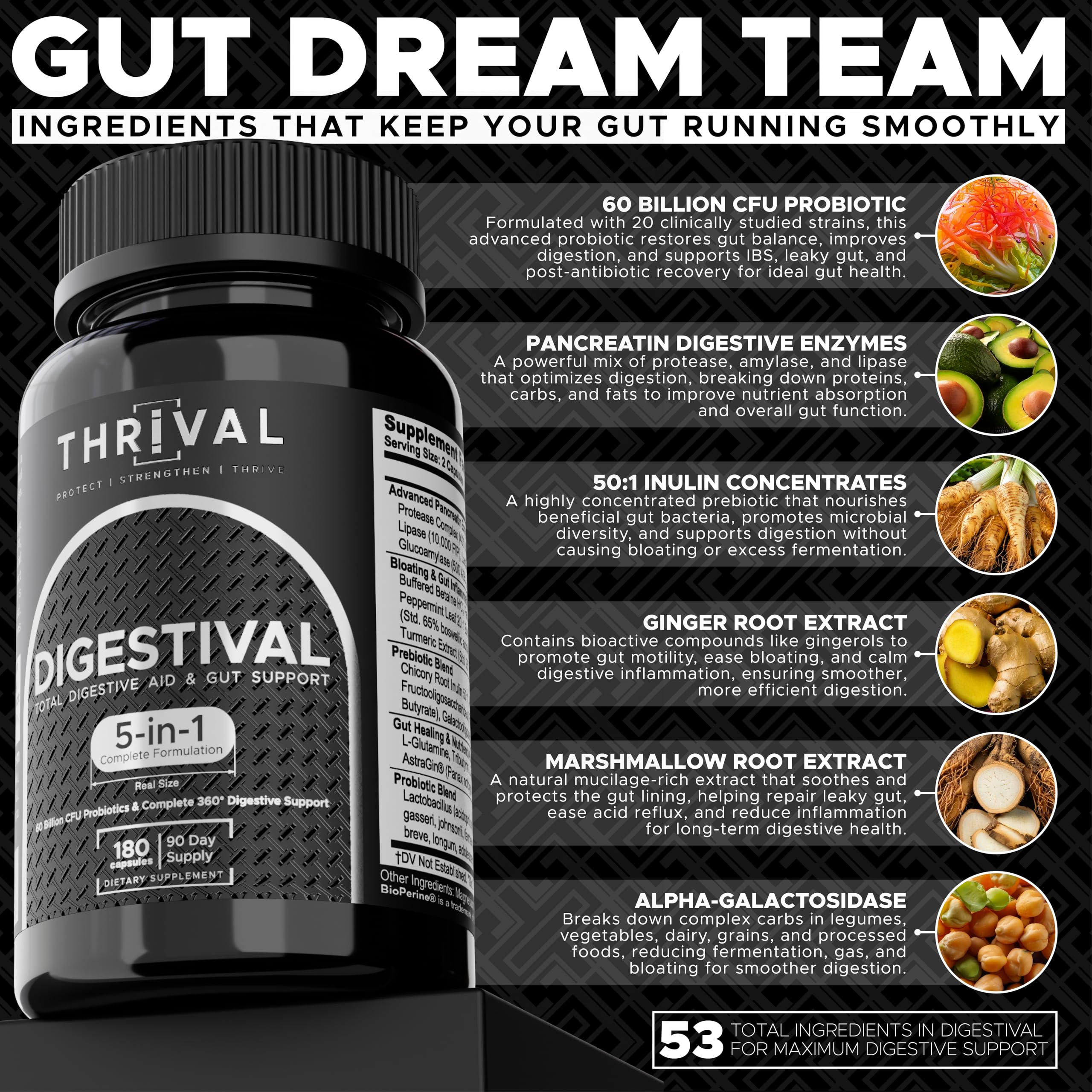 Thrival Prebiotic daily Supplement 150g capsule close-up