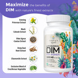 ThrivyThystle DIM Supplement 400mg bottle with natural ingredients