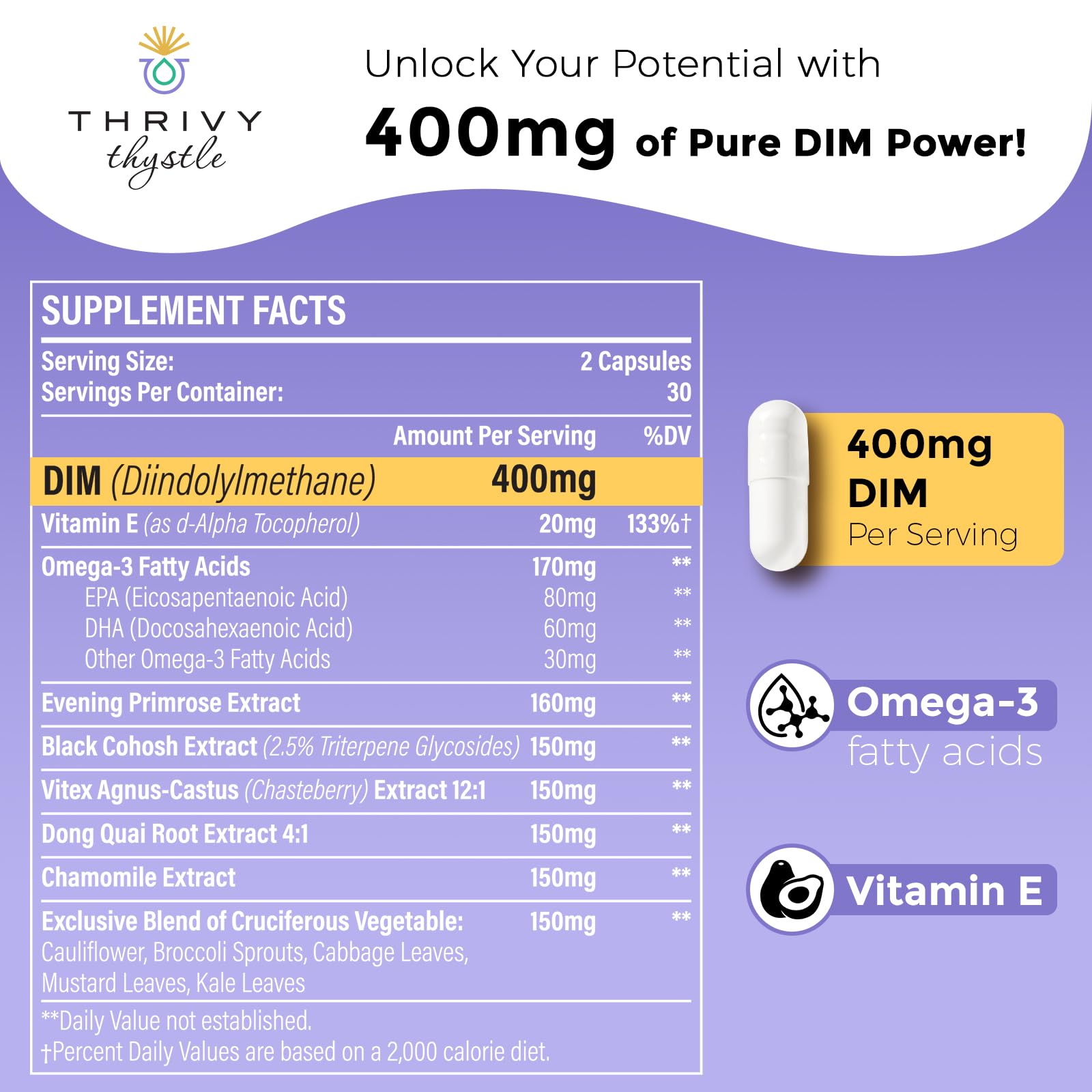ThrivyThystle DIM Supplement 400mg capsule side view
