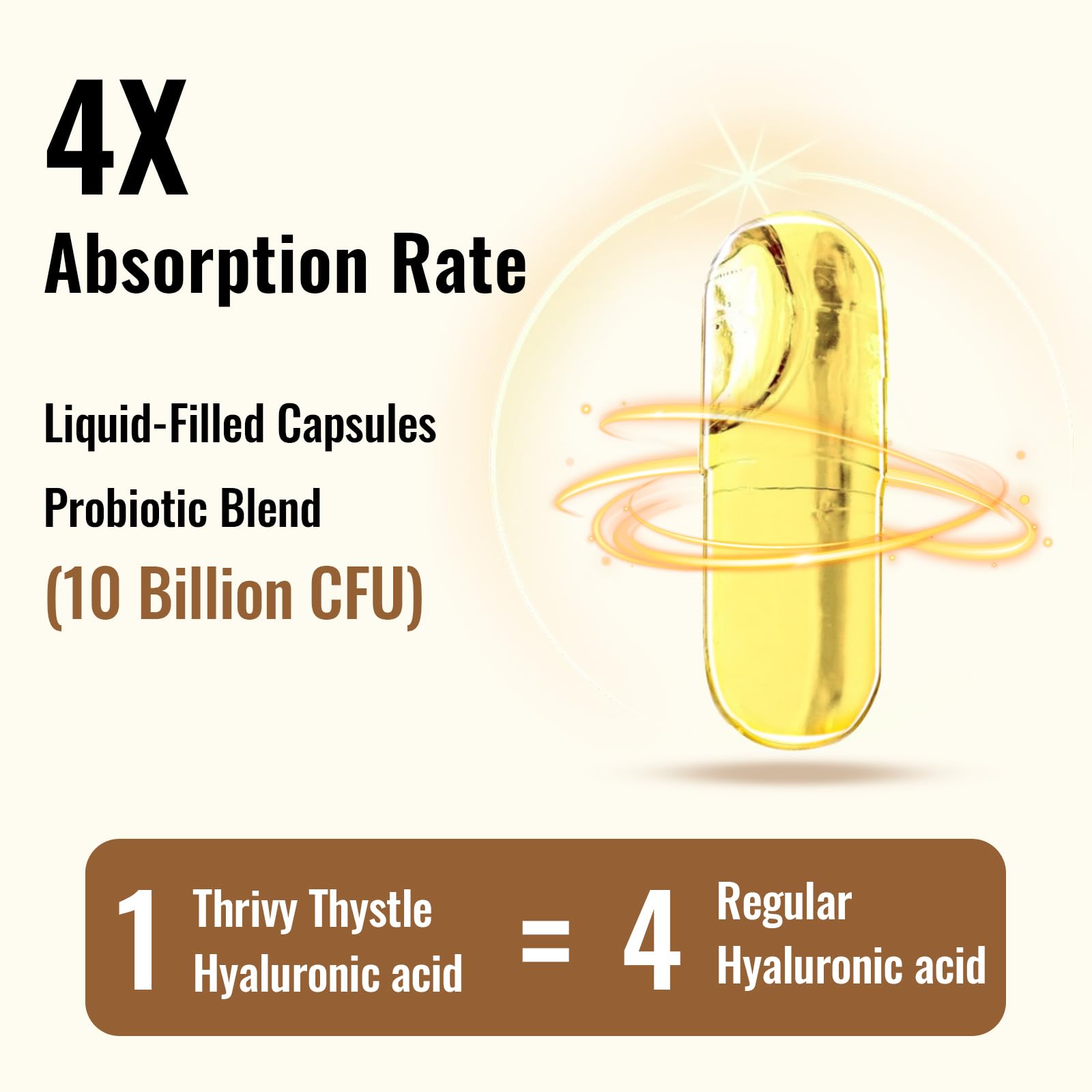 ThrivyThystle Hyaluronic Acid Supplement in a hand for scale