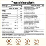 ThrivyThystle Hyaluronic Acid Supplement with berries around