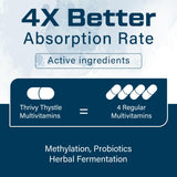 ThrivyThystle Men's Multivitamin bottle with measuring spoon