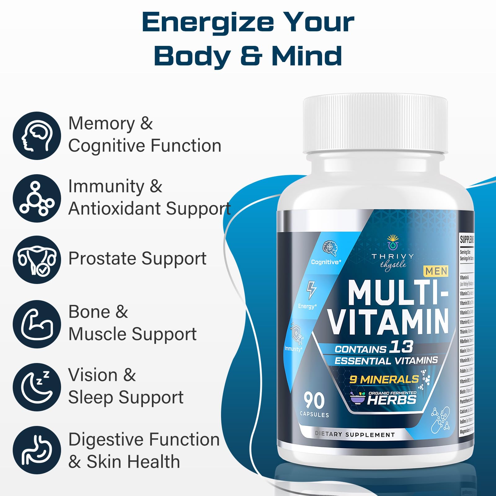 ThrivyThystle Men's Multivitamin nutritional information on back