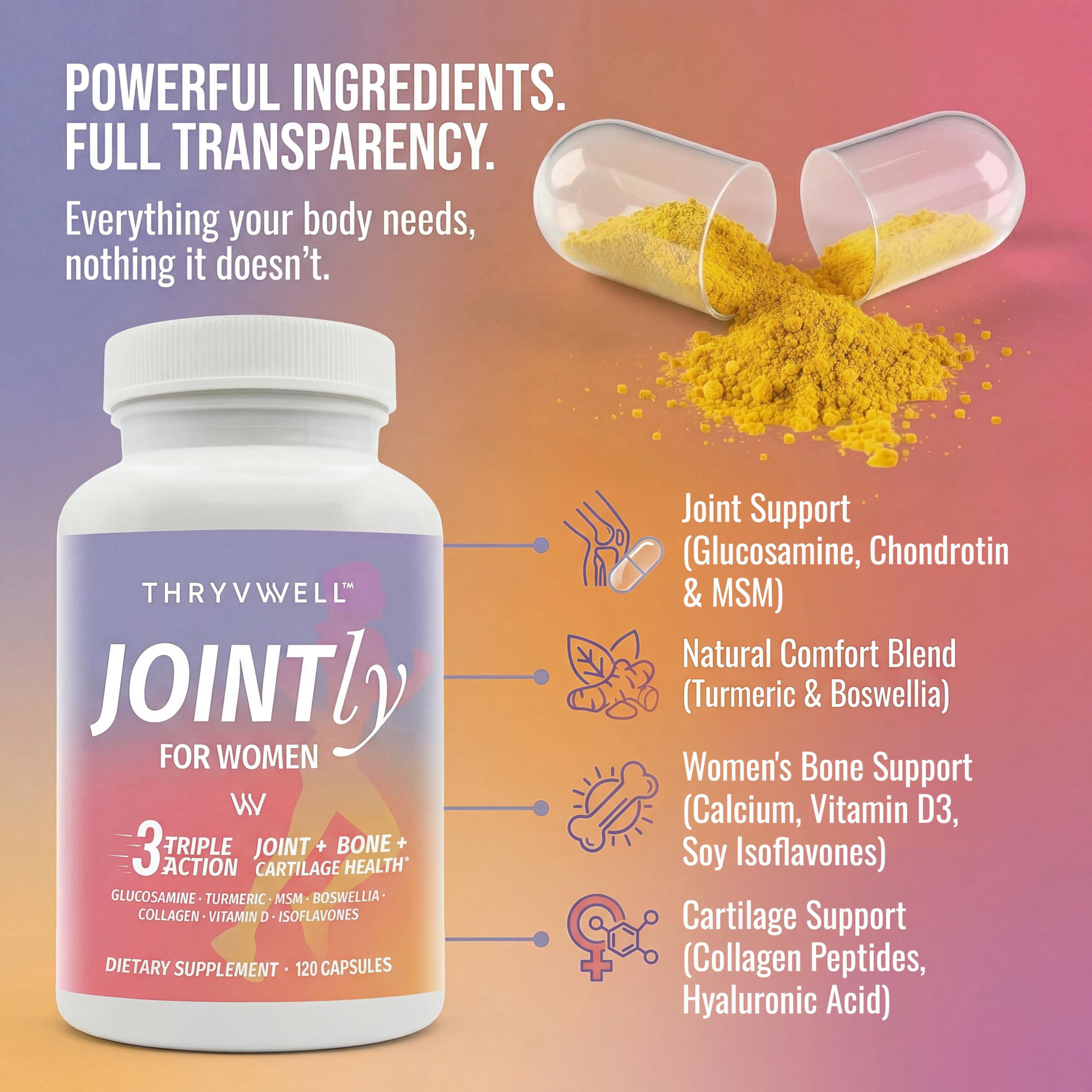 ThryvWell Chondroitin Joint Support Supplement ingredients list