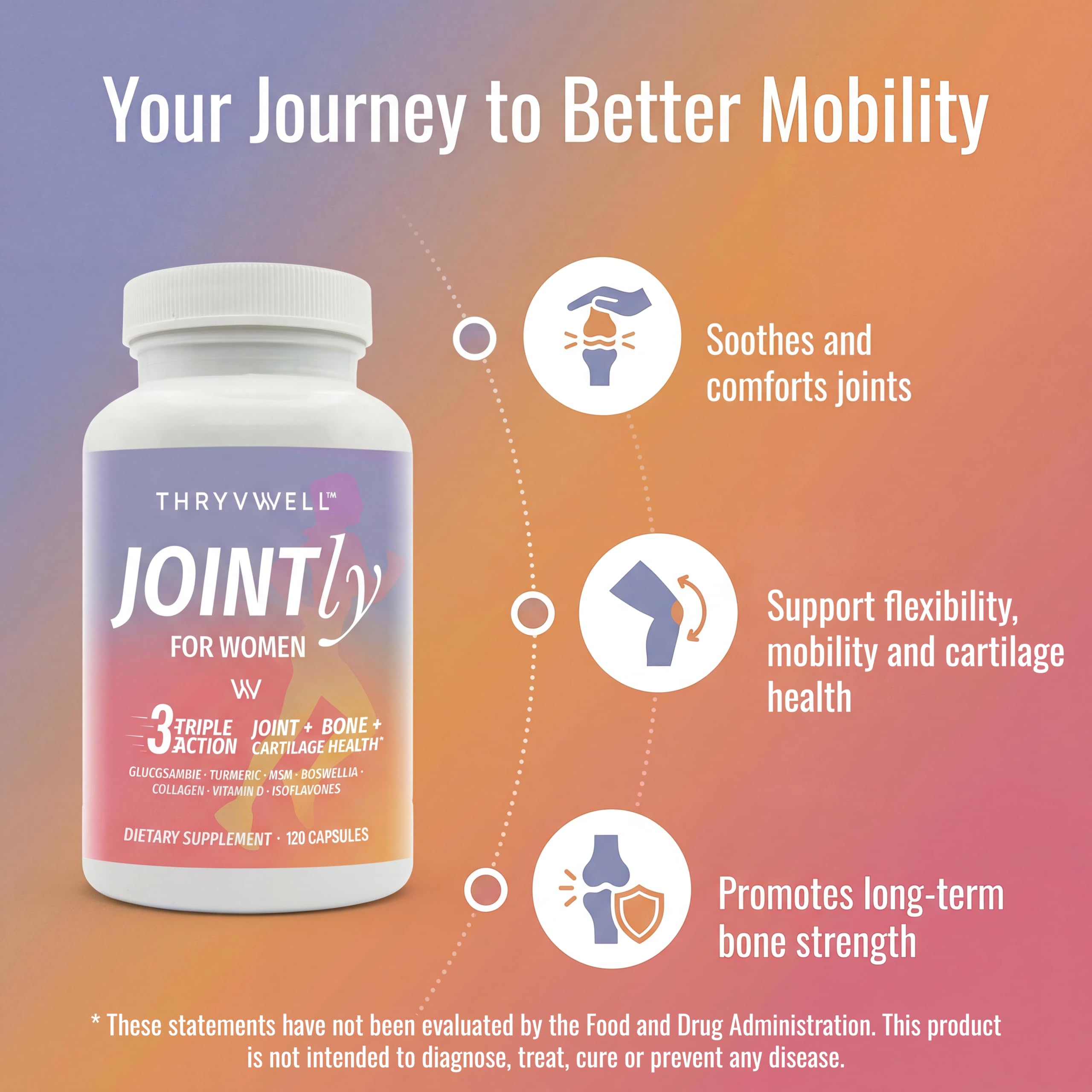ThryvWell Chondroitin Joint Support Supplement on a kitchen counter