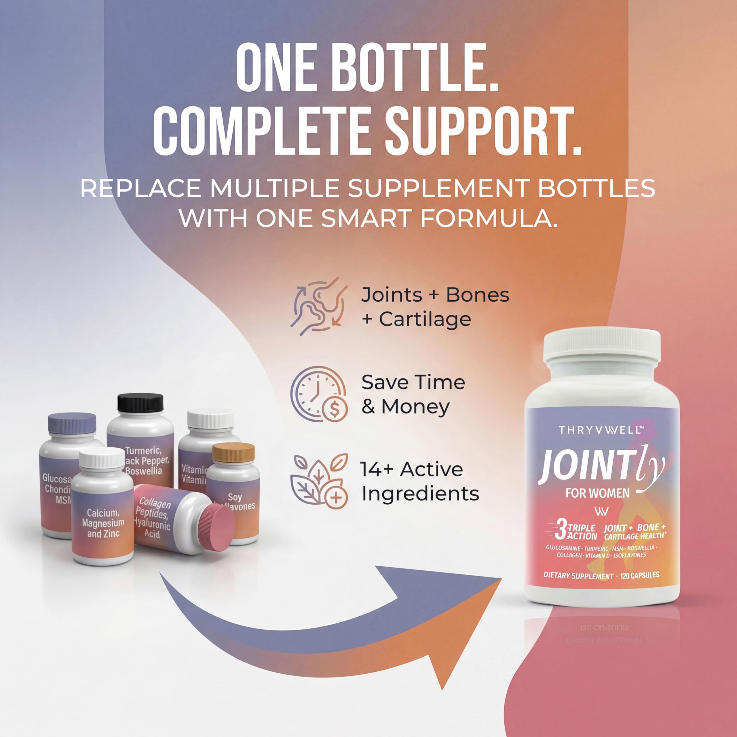 ThryvWell Chondroitin Joint Support Supplement packaging