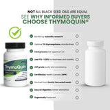 ThymoQuin Black Seed Oil Softgel Capsules close-up of softgel