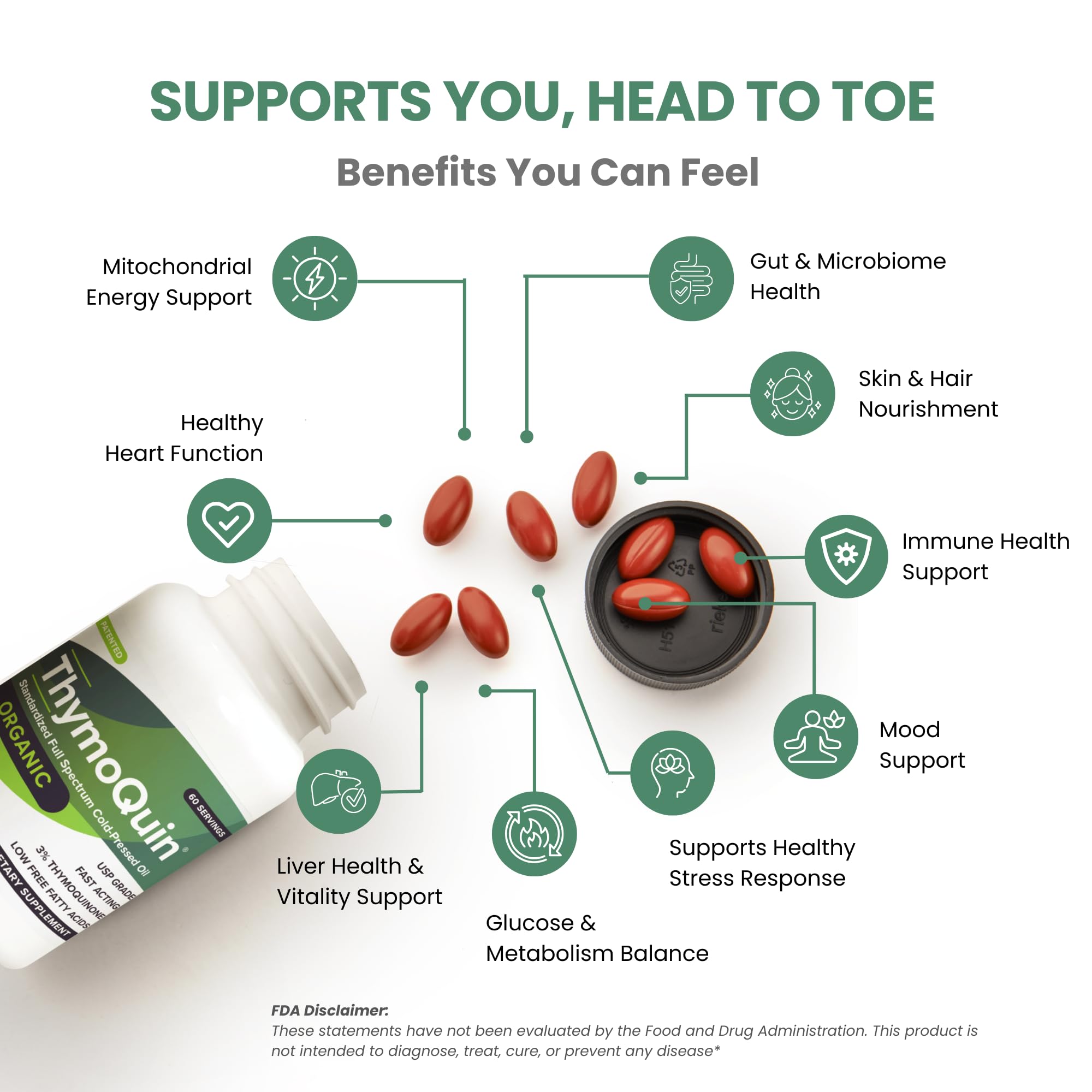 ThymoQuin Black Seed Oil Softgel Capsules lifestyle scene with bottle
