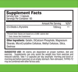 Thyro-T2 supplement with measuring spoon for dosage