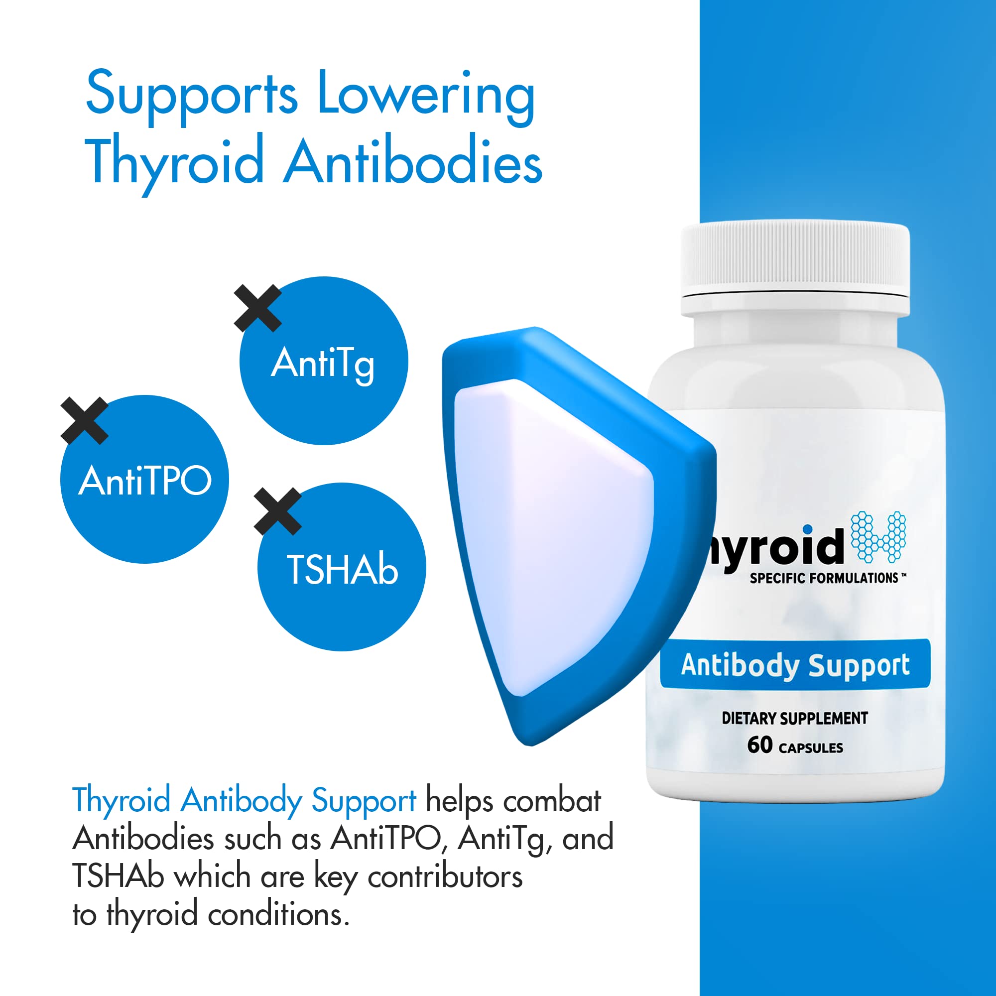 Thyroid Specific Formulations Antibody Support 50g ingredients list