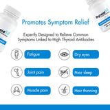 Thyroid Specific Formulations Antibody Support 50g with capsules