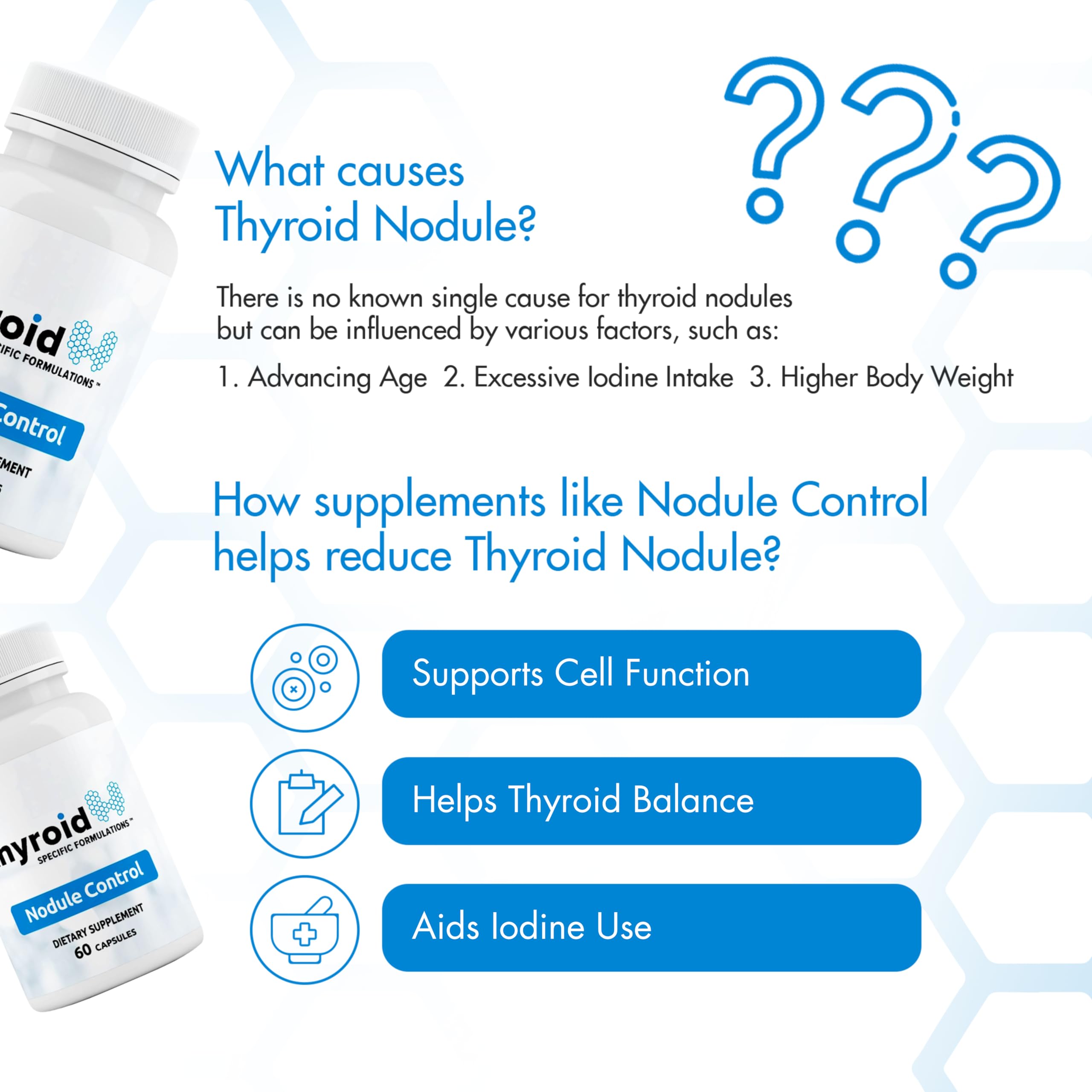 Thyroid Specific Formulations Nodule Control 60 Capsules packaging