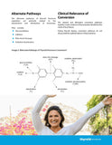 Thyroid Specific Formulations T2/T3 Conversion support ingredients list on packaging